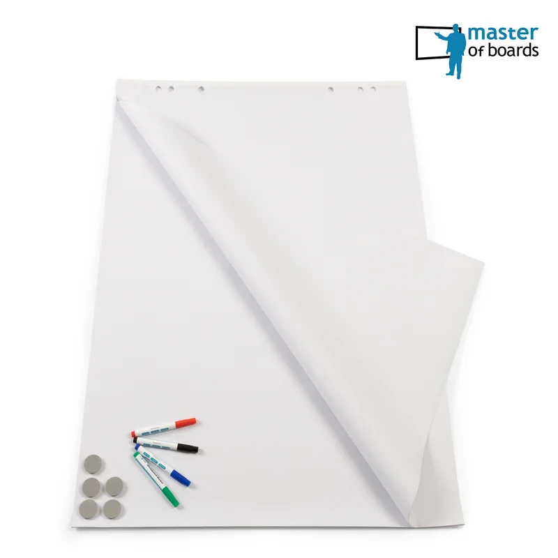idf4rgm0rpr